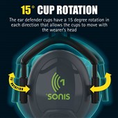 JSP Sonis 1 Helmet Mounted Ear Defenders AEB012-1CY-800 - SNR 27dB