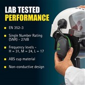 JSP Sonis 1 Helmet Mounted Ear Defenders AEB012-1CY-800 - SNR 27dB