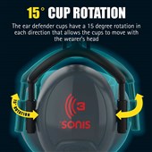 JSP Sonis 3 Helmet Mounted Ear Defenders AEB042-1C1-A00 - SNR 36dB