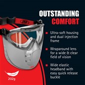 JSP Stealth 9200 Faceshield Goggle AGW010-603-000 Anti-Mist & Anti-Scratch