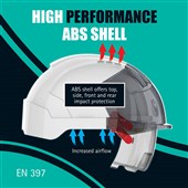 JSP EVO VISTAlens Safety Helmet with Integrated Eyewear - Vented - Wheel Ratchet
