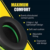 JSP Sonis 1 Ear Defenders AEB010-0AY-800 - SNR 27dB