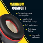 JSP Sonis 3 Ear Defenders AEB040-0A1-A00 - SNR 37dB